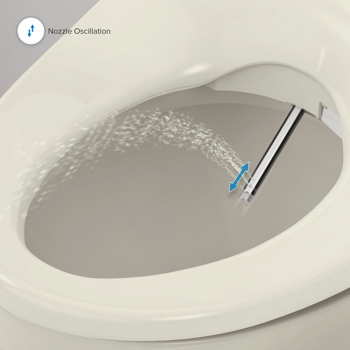 Brondell Luxury Bidet Toilet Seat Swash 1400 Elongated Biscuit S1400-EB