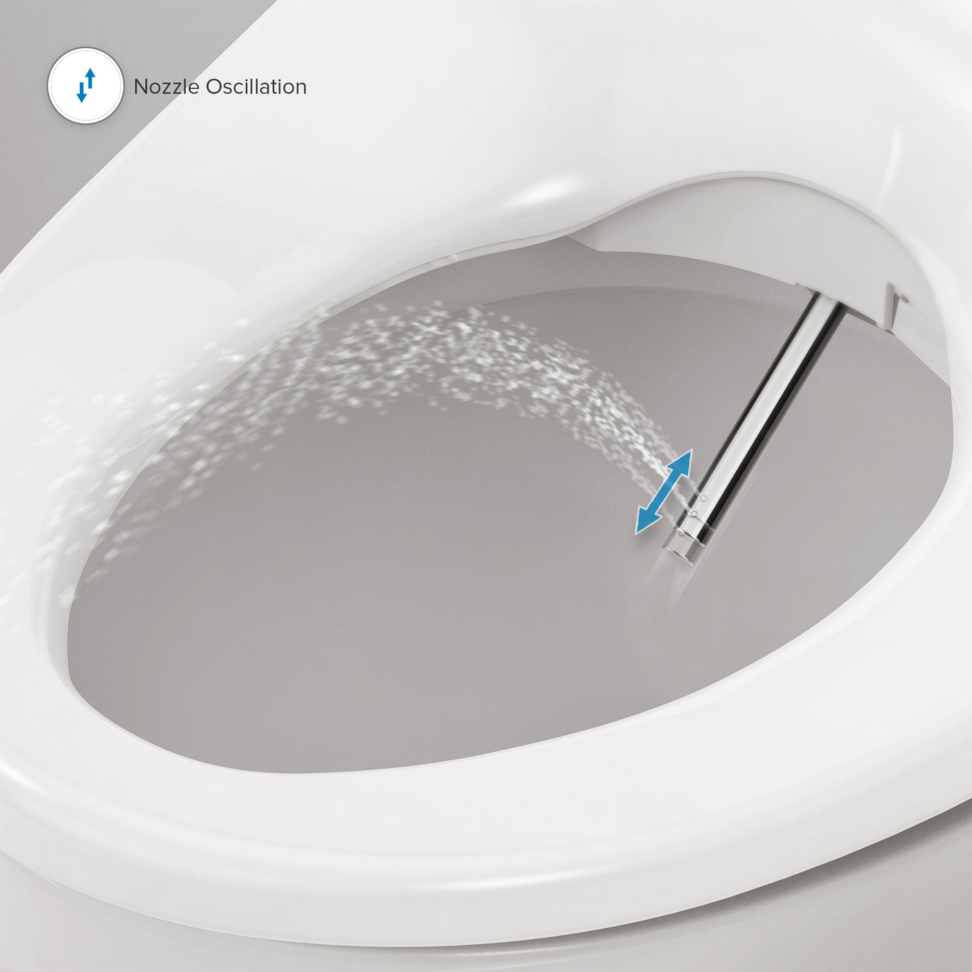 Brondell Swash 1400 Luxury Bidet Toilet Seat - Elongated - White